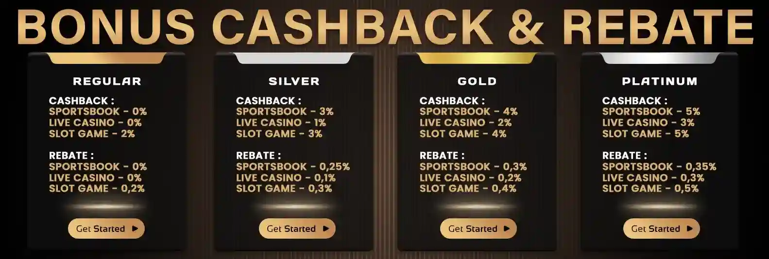 BONUS CASHBACK & REBATE